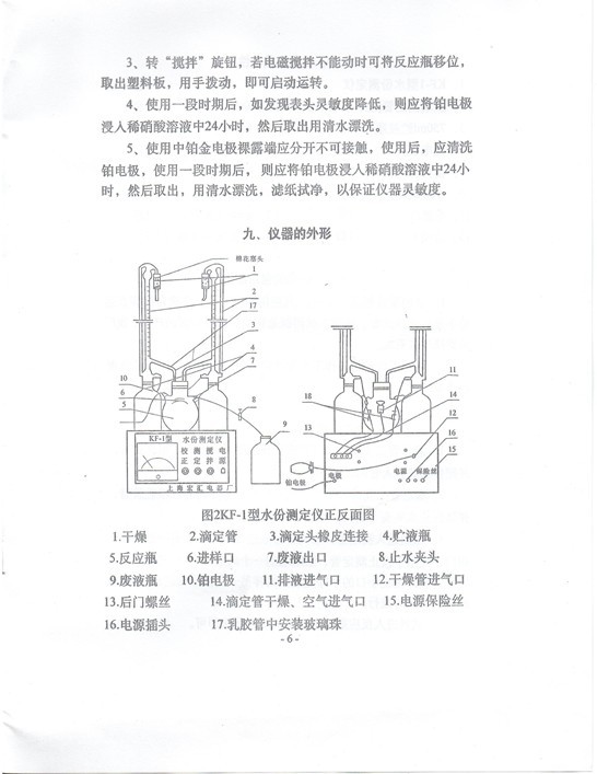 KF-1说明书6